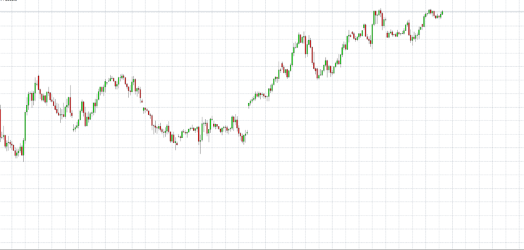 CFD-Trading-Traden-lernen CFD-Trading-Traden-lernen